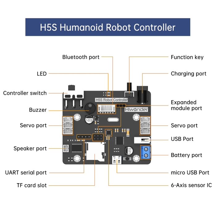 Hiwonder H5S 16DOF Humanoid Robot with IMU & MP3 - Singing & Dancing Robot