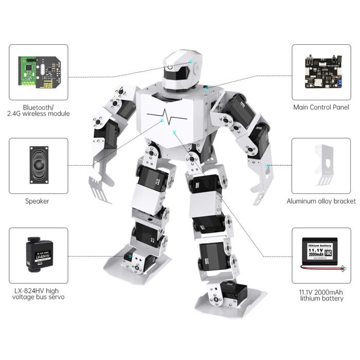 Hiwonder H5S 16DOF Humanoid Robot with IMU & MP3 - Singing & Dancing Robot