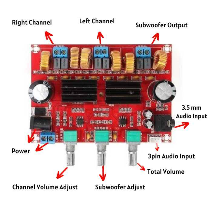 Iotcart 3 Channel Digital Subwoofer Amplifier Board - 50W+50W+100W Audio Amp for DIY Projects