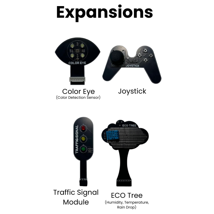 IOTIF Neo - ESP32 IoT Starter Kit for Beginners